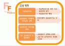 중국의 물류 현황의 현재와 미래 22페이지