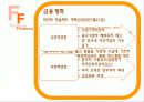 중국의 물류 현황의 현재와 미래 23페이지