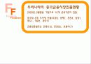 중국의 물류 현황의 현재와 미래 24페이지