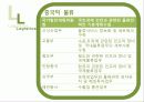 중국의 물류 현황의 현재와 미래 27페이지
