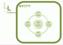 중국의 물류 현황의 현재와 미래 36페이지