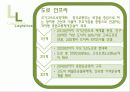 중국의 물류 현황의 현재와 미래 37페이지