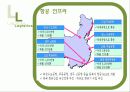 중국의 물류 현황의 현재와 미래 42페이지