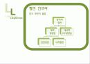 중국의 물류 현황의 현재와 미래 46페이지