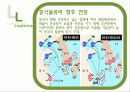 중국의 물류 현황의 현재와 미래 50페이지