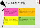 미스터피자의 마케팅 성공사례 10페이지