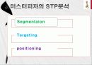 미스터피자의 마케팅 성공사례 11페이지