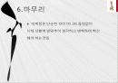 미스터피자의 마케팅 성공사례 24페이지