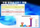 마케팅사례-UCC와_골드뱅크 7페이지