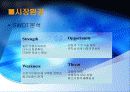 마케팅사례-UCC와_골드뱅크 15페이지