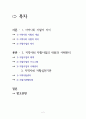 [인문과학] 자활사업과 지역자활센터 2페이지