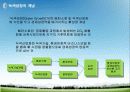  녹색성장정책 2010년 7대 설천과제 3페이지