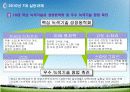  녹색성장정책 2010년 7대 설천과제 14페이지