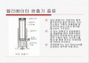 엘리베이터 전자석 완충기 5페이지