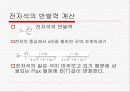 엘리베이터 전자석 완충기 17페이지