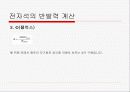 엘리베이터 전자석 완충기 22페이지