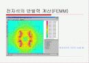 엘리베이터 전자석 완충기 27페이지