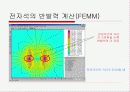 엘리베이터 전자석 완충기 28페이지