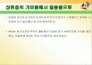 중국을 대표하는 차의 역사 7페이지