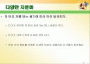 중국을 대표하는 차의 역사 21페이지
