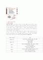 치매 케이스스터디 2페이지