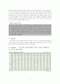 기업분석 보고서-롯데주류 처음처럼과 진로 참이슬 7페이지