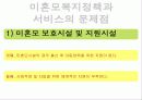 청소년 미혼모 복지정책과 국내외 미혼모 보호사업 파워포인트 PPT 18페이지