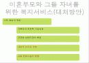청소년 미혼모 복지정책과 국내외 미혼모 보호사업 파워포인트 PPT 22페이지