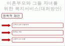 청소년 미혼모 복지정책과 국내외 미혼모 보호사업 파워포인트 PPT 29페이지