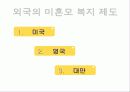 청소년 미혼모 복지정책과 국내외 미혼모 보호사업 파워포인트 PPT 31페이지