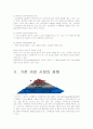 Michael Porter 5 Forces model을 바탕으로 한 커피시장 경영전략 3페이지