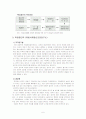 초중고 학생의 학업중단과 무단결석의 원인,유형 및 위기청소년 개입사례와 복지정책 보고서 6페이지