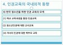 학교내 청소년 인권교육 필요성, 국내외동향, 성장단계별내용, 교사인권교육 파워포인트 PPT 17페이지