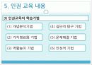 학교내 청소년 인권교육 필요성, 국내외동향, 성장단계별내용, 교사인권교육 파워포인트 PPT 21페이지