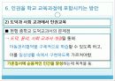 학교내 청소년 인권교육 필요성, 국내외동향, 성장단계별내용, 교사인권교육 파워포인트 PPT 24페이지