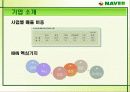 NHN(네이버) 기업 분석 자료입니다. 5페이지