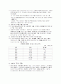 두바이 항만에 관한 분석 자료입니다. 5페이지
