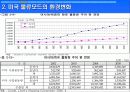 미국 화물 운송 현황 PPT 자료입니다. 7페이지