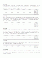 우리나라 주요 항만(28개항) 조사자료입니다. 2페이지