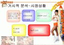 후터스(hooters) 기업 분석 PPT 자료입니다. 5페이지