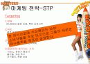 후터스(hooters) 기업 분석 PPT 자료입니다. 10페이지