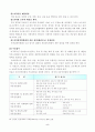 외국의 부동산 컨설팅제도와 우리나라의 부동산컨설팅 현황 5페이지