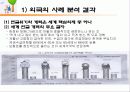 국민연금에 대한 소개 및 문제점(발표자료) 13페이지