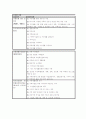 건강가정기본법의 관련법중 목적과 주요내용, 필요근거 제시  2페이지