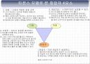 창업박람회관람,창업사례연구,창업절차,티몬스모델,창업트렌드분석,창업박람회견학보고서PPT자료,창업실무보고서파워포인트발표자료 7페이지