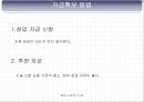 창업박람회관람,창업사례연구,창업절차,티몬스모델,창업트렌드분석,창업박람회견학보고서PPT자료,창업실무보고서파워포인트발표자료 13페이지