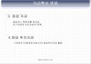 창업박람회관람,창업사례연구,창업절차,티몬스모델,창업트렌드분석,창업박람회견학보고서PPT자료,창업실무보고서파워포인트발표자료 14페이지