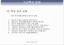 창업박람회관람,창업사례연구,창업절차,티몬스모델,창업트렌드분석,창업박람회견학보고서PPT자료,창업실무보고서파워포인트발표자료 18페이지