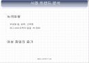 창업박람회관람,창업사례연구,창업절차,티몬스모델,창업트렌드분석,창업박람회견학보고서PPT자료,창업실무보고서파워포인트발표자료 26페이지