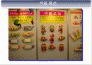 창업박람회관람,창업사례연구,창업절차,티몬스모델,창업트렌드분석,창업박람회견학보고서PPT자료,창업실무보고서파워포인트발표자료 31페이지